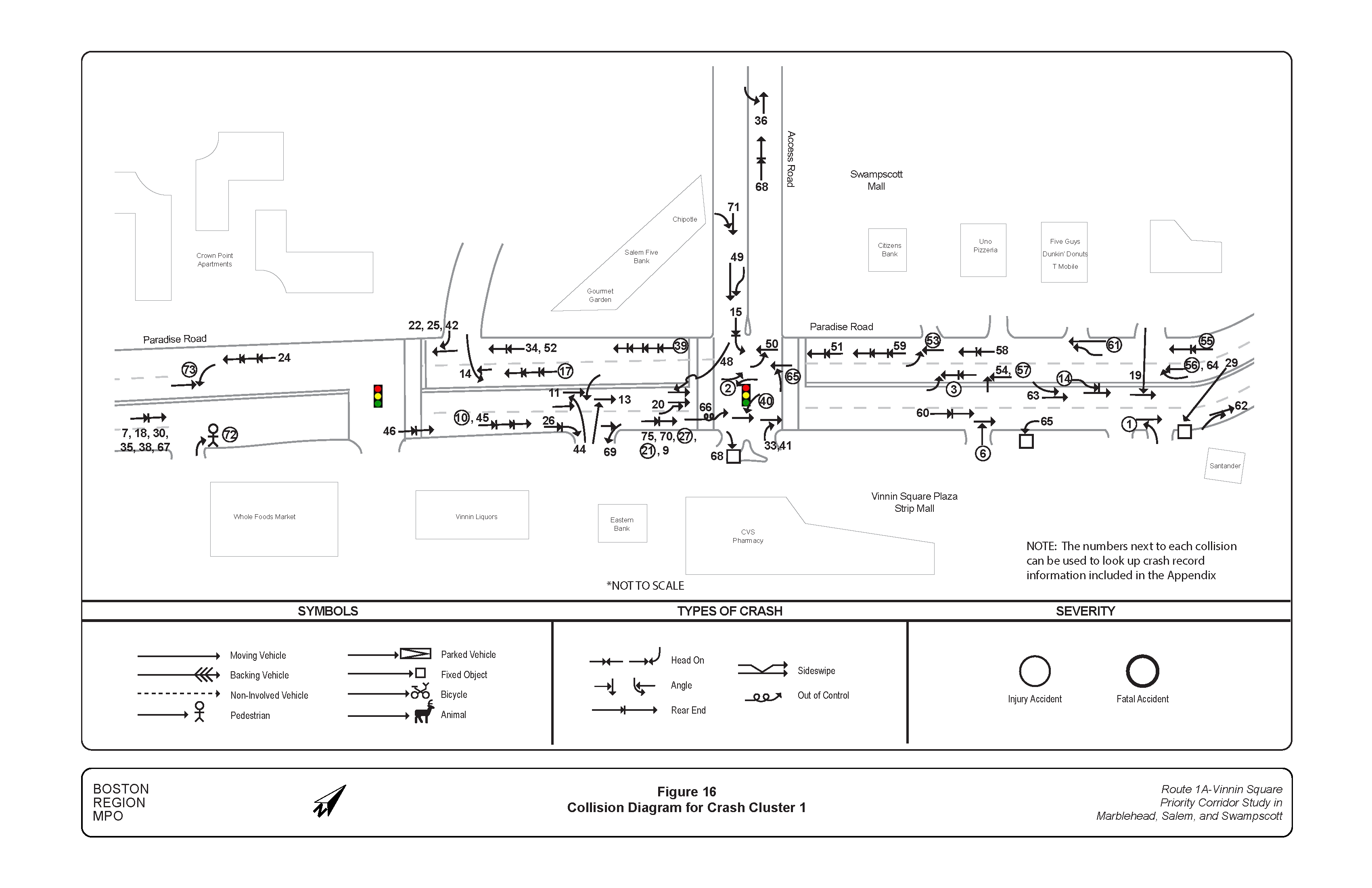 FIGURE 16. Collision Diagram for Crash Cluster 1.Figure 16 is a diagram of crashes that occurred in Crash Cluster 1.